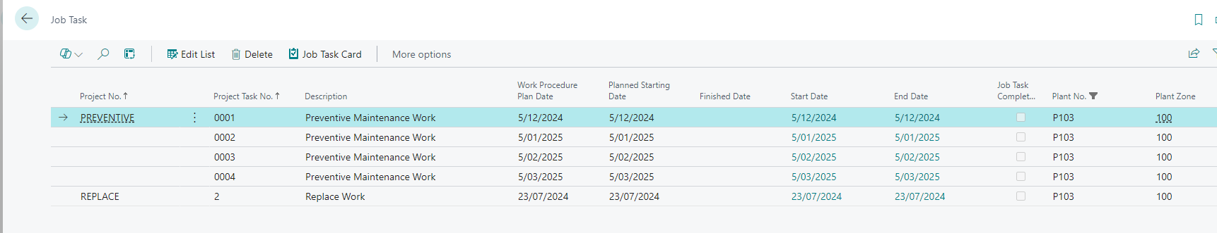 Current Work Orders