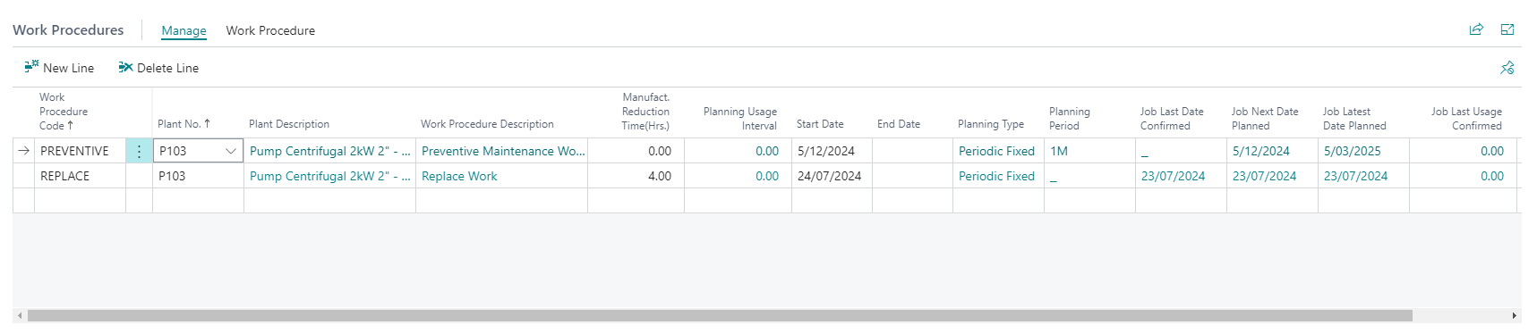 The Work Procedures tab on the Plant Card